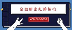 企業(yè)境外上市之紅籌架構搭建：紅籌業(yè)務問答！