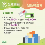香港政府發(fā)布2023-24年度財(cái)政預(yù)算案,推出多項(xiàng)利民措施!香港經(jīng)濟(jì)將迎來(lái)新機(jī)遇